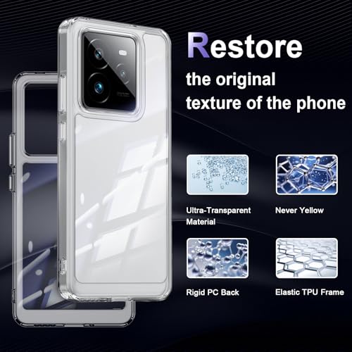 Image of Case for Realme GT 7 Pro 5G, Military Grade Drop Protection Clear Phone Case, Yellowing Resistant, Anti-Scratch Hard PC Back, Shockproof Hard Ultra-Thin Protective Cover, Transparent