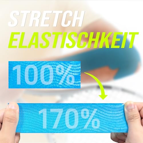 Ceeport Kinesiotapes - 5cm x 5m 3 Rollen Kinesiologie Tape Kinesio Tape und Tape Sport für Knie-, Schulter-, Knöchel-, Plantar… – Ansicht 7