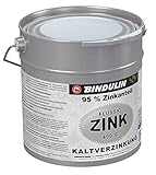 Bindulin