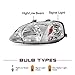 JSBOYAT OE Style Headlight Assembly Pair for 1999 2000 Honda Civic [Halogen Type] Headlamp Replacement (Driver and Passenger Side)