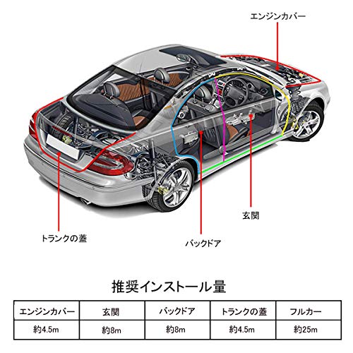 風切り音防止モールで静音化 Mh34s じゅんログ