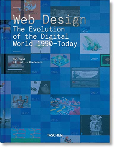 Web Design: The Evolution Of The Digital World 1990-Today #TOP10