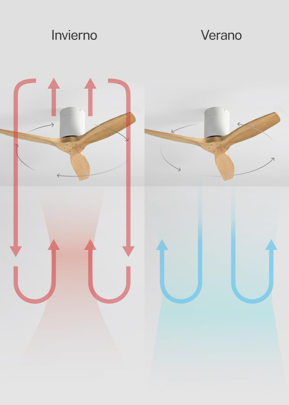 CREATE / WINDCALM S/Ventilatore da soffitto ABS bianco pale effetto legno chiaro con telecomando / 40W, Silenzioso, Ø112 cm, 6 velocità, temporizzatore, funzione estate-inverno