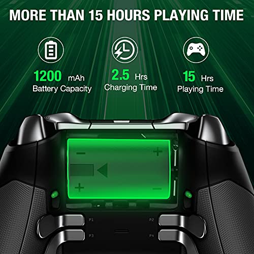 4x1200mAh Rechargeable Battery for Xbox One/Xbox Series X|S, Controller Battery Pack with Xbox One Charger Station for Xbox One/ S/ X/ Elite,Rechargeable Batteries with Xbox One/Series Accessories Kit