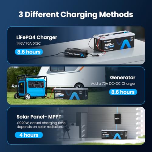 Image of 12V 600AH Self-Heating APP LiFePO4 Lithium Battery, Built-in 300A BMS, Low /High Temperature Cutoff Protection, Max 3840W Load Power, Perfect for RV /Camper and Off-Grid Applications, etc.