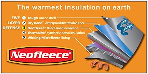 Unisex Neofleece Combo Scarf - Image 6