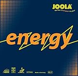 JOOLA Energy Green Power Table Tennis Rubber (Red, Maximum)