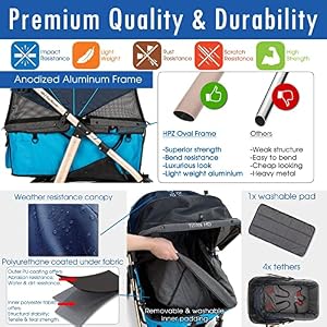 HPZ Pet Rover Titan-HD Premium Super-Sized Dog/Cat/Pet Stroller SUV Travel Carriage/w Access Ramp/100Lbs Capacity/Pumpless Rubber Wheels/Aluminum Frame for Small, Med, Large, XL Pets (Blue) HPZ Pet Rover Titan-HD Premium Super-Sized Dog/Cat/Pet Stroller SUV Travel Carriage/w Access Ramp/100Lbs Capacity/Pumpless Rubber Wheels/Aluminum Frame for Small, Med, Large, XL Pets (Blue)