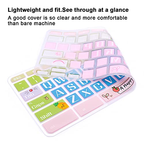 Protector de Teclado de Silicona para Acer Chromebook Spin miniatura 4