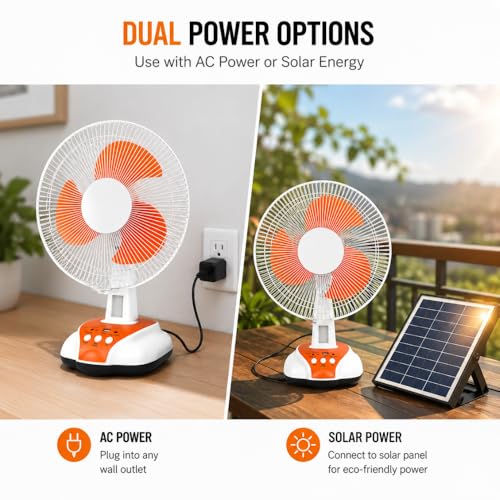 Image of Lapras 𝟏𝟓 𝐘𝐞𝐚𝐫𝐬 𝐖𝐚𝐫𝐫𝐚𝐧𝐭𝐲 12 Inch Rechargeable Table Fan with LED Light, Battery Powered Fan with 3 Speed Control & Oscillation, USB Rechargeable Fan for Home and Office.