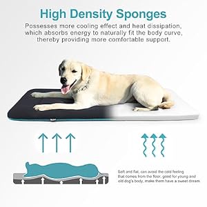 Magic Dog Plush Dog Bed for Large Dogs – Soft Dog Crate Pad Dog Bed Mat, 42-Inch Washable Kennel Pad Pet Beds with Non-Slip Bottom, Dark Grey