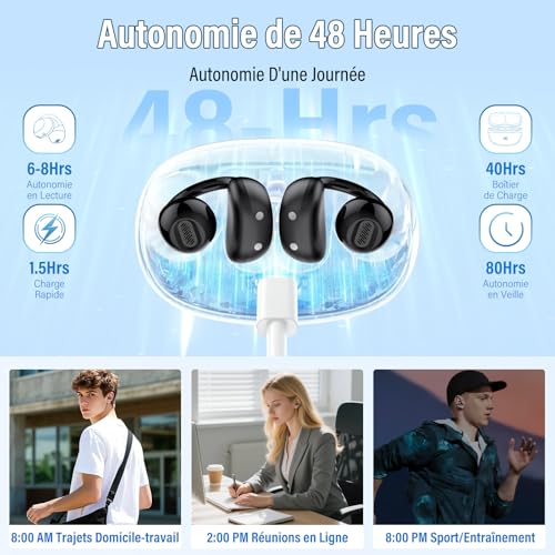 Écouteurs Bluetooth sans fil léger et stable pour oreille sensible - 6