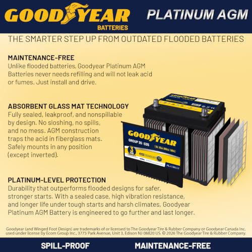 Image of Goodyear 35-AGM BCI Group Size 35 12V 55 AH, 100RC, 650 CCA Platinum series Rechargeable AGM Maintenance Free Automotive Battery