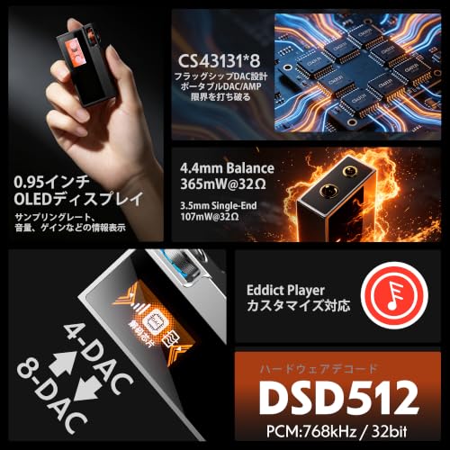 SHANLING UA6II Octa DACポータブルDAC/AMP USB DAC ドングル Octa DAC CS43131×8 4.4mmバランス 3.5mm OLEDディスプレイ UAC1.0 Androidアプリ対応 最大365mW【国内正規品】（シルバー）