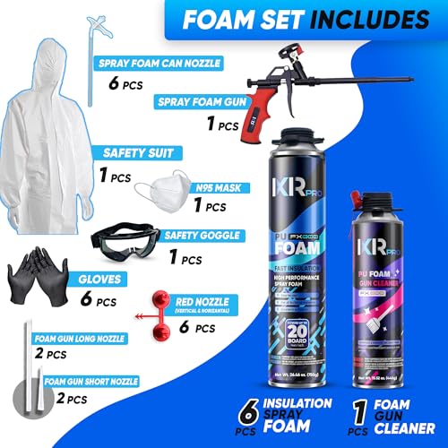 Image of ixirpro Spray Foam Insulation Kit (6 PK Kit-25.4oz) Expanding Sealant, Closed Cell Spray Foam Heat Acoustic Insulation, High Density, Cleaner, Gun