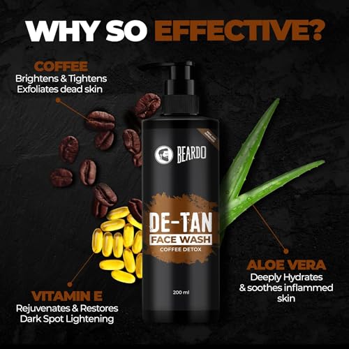 Image of Beardo Summer Essentials Combo | De-Tan Facewash,Hair Serum,Sunscreen Spray,Face Scrub, Ice Blast Body Wash & Traveller Pouch |All-in-one Kit for Men