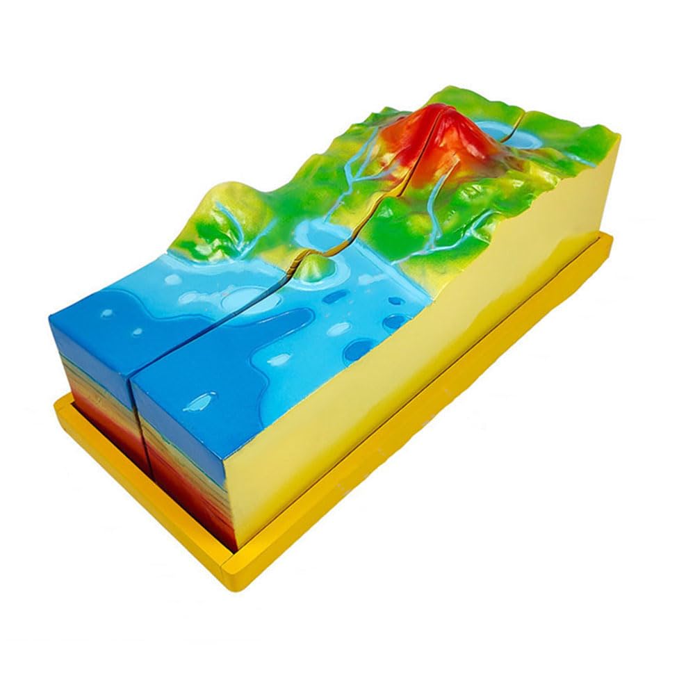 Geografía estructura volcánica educación científica y modelo didáctico
