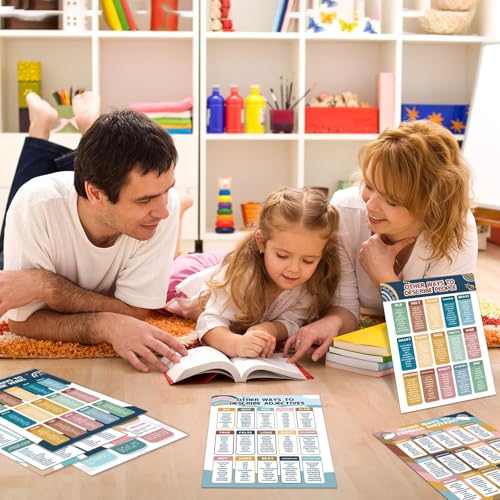 gisgfim Pôster de 8 peças Boho Rainbow English Educational Classroom Room Decor Sinônimos Poster Dif