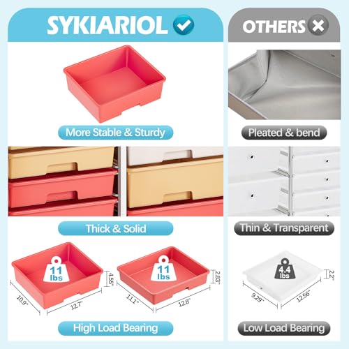 SYKIARIOL 14 Drawer Rolling Cart with Tabletop & DIY Pegboard, Storage Cart with Wheels, Classroom Organizers Utility Cart for Office Home School, Art Supplies, Mobile Craft Organize (Colorful)