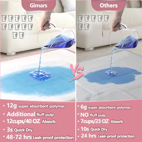 Image of Gimars XL 6-Layer Ultra Absorbent 1200ml 48-Hour Leak-Proof Dog Pee Pads, Quick Dry Extra Large Puppy Pads for Puppy Training, Senior & Incontinent Dogs, Cats, Overnight Use, 30 inchx36 inch, 50 Count Pink