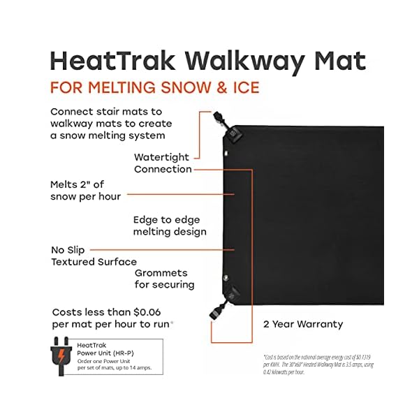 HeatTrak Heated Snow Melting Walkway Mat Outdoor ‘No Slip’ Heated Walkway Mat 20 x 60 Inch