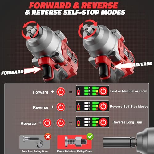 image for Cerycose Cordless Impact Wrench 1/2 inch for Milwaukee 18v Battery –