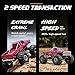EAZYRC X FMS 1/24 High Roller RTR RC Truck with Licensed, 4WD 8+ kmh 3-speeds Transmission Off-Road RC Crawler with USB Charger and 2.4Ghz Remote Control for Adults (deep red)
