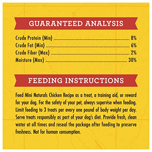 Zuke’s Mini Naturals Adult Dog Treats, Chicken Recipe With Vitamins & Minerals, A+ Dog Training Treats, Less Than 3 Calories Per Treat, 16 Oz Bag (Pack Of 2) #TOP7