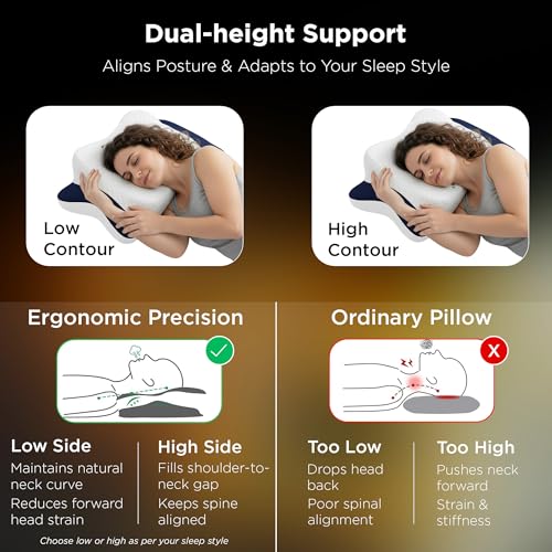 Image of Dr Trust USA 399 Cervical Butterfly Pillow for Neck & Shoulder Pain Relief, Orthopedic Memory Foam Pillow with Ergonomic Contour Design, Dual Height Support