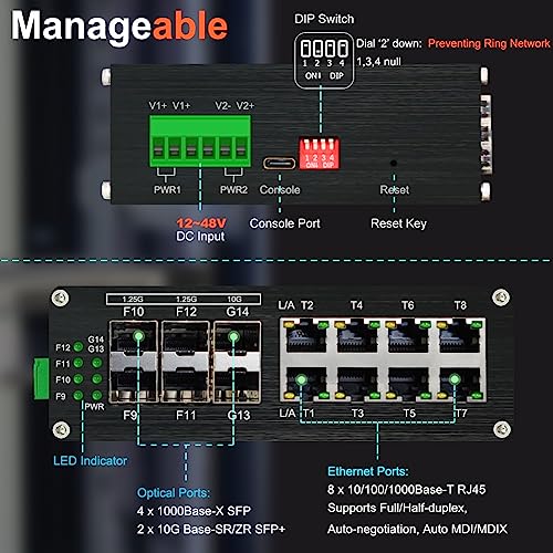 Image of 8 Ports Industrial L2 Managed Ethernet Switch with 4x1G SFP, 2x10G SFP+ Din Rail Fiber Switch Layer 2 Web Management Network Switch Support Ring Network QOS VLAN IGMP