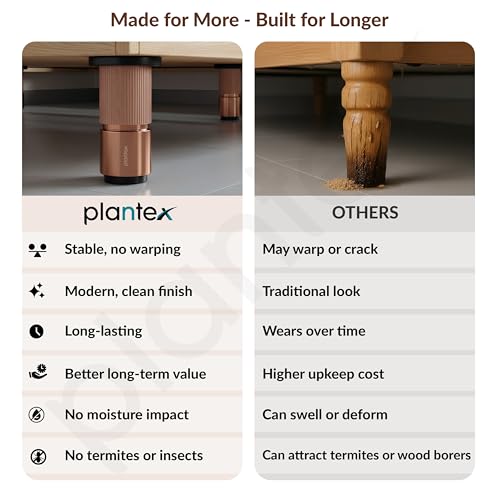 Image of Plantex 3 Inch Sofa Leg for Bed Furniture /Aluminium Sofa Leg for Table /Support Legs /Furniture Leg - Pair of 3 (6 Piece) (DTS-77,Rose Gold)