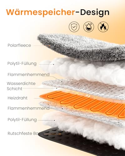 Mora Pets Heizdecke für Hund Wärmedecke Hund Heizmatte 120 x 71 cm, 9-Fach heizbar (30-60°C) mit 5 Timer-Modi, Heizkissen für Haustiere, kaufsicherem Kabel, waschbar, Überhitzungsschutz