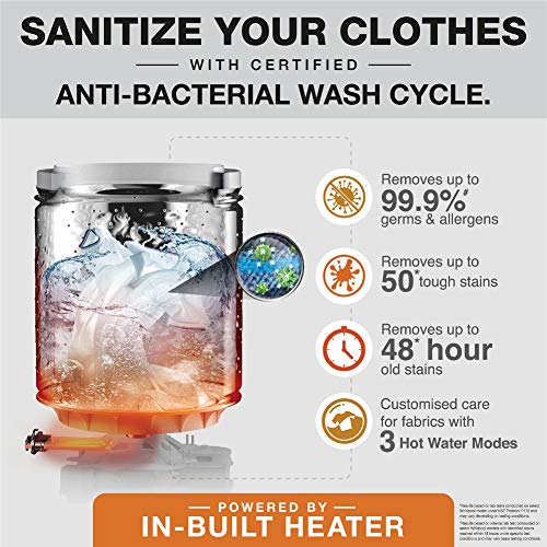 Image of Whirlpool 9.5 kg Fully-Automatic Top Loading Washing Machine (360 BLOOMWASH PRO Heater Spray 9.5, Graphite, In-built Heater)