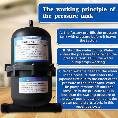 Image of 0.75L Pre-Pressurized Accumulator Tank with Internal Bladder, 125 PSI Water Pump Pressure Tank for RV Marine Boat Off-Grid Systems, Reduces Pump Cycling & Stabilizes Water Flow