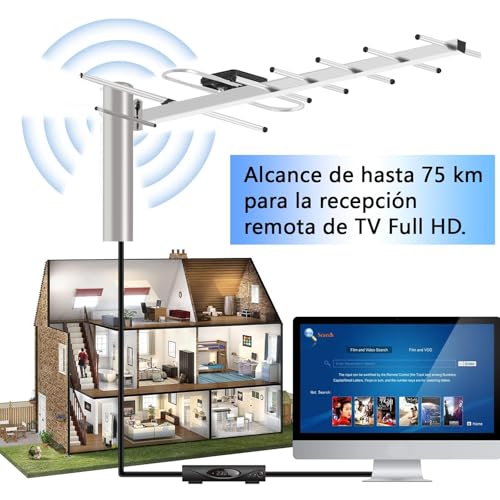 Accesorios De Tv Y Video, Electronics antena hd Marca LINK BITS (3)