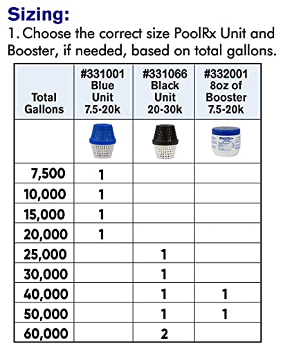 Poolrx 331001 + Pool Unit 7.5K-20K Gallons thumb #6