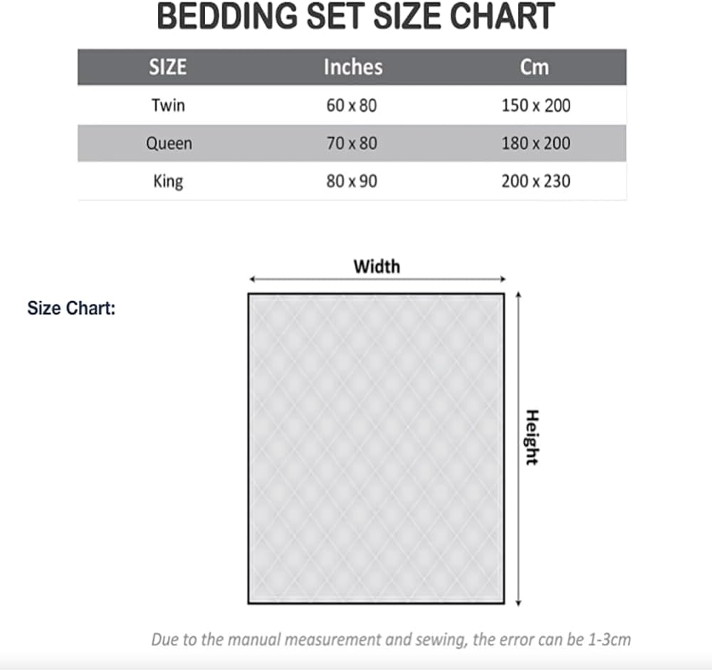 Jesus Because of Him Heaven Know My Name Bedding Set Jesus 3D Bedding Comforter Set, Gift On Birthday (King)