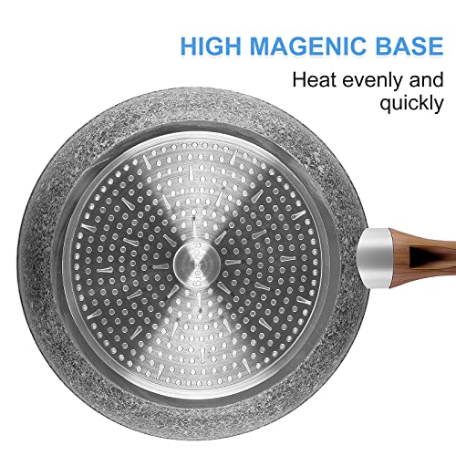 Rainberg 32cm Non Stick Frying Pan, Granite Frying Pan Nonstick Coating, Anti-Scratch, Durable Stove Compatible - Image 4