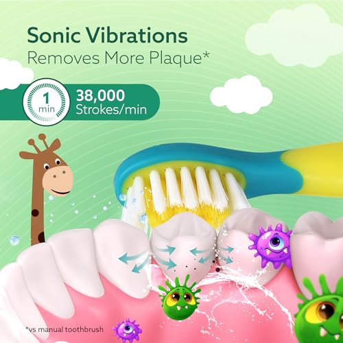 Image of AGARO REX Sonic Electric Kids Toothbrush with 3 Brushing Modes & Rechargeable Battery, Power Tooth Brush, (Blue)