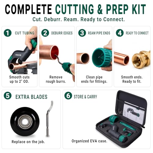 Image of Pipe Cutter Set, 1 /8 inch-2 inch OD Tubing Cutter Kit | Mini Cutter, Reamer, Deburrer, Extra Wheel & EVA Case for Copper, Brass, Aluminum, Thin-Wall Stainless