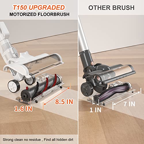 Tma Cordless Vacuum Cleaner, 6 In 1 Lightweight Stick Vacuum Cleaner With 4 Filters 8-Cell Battery&40Min Runtime, 1.3L Dust Cup&Led Floor Brush Head For Hardwood Floor/Low-Pile Carpet/Pet Hair T150 #TOP6