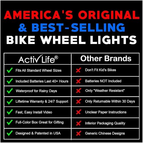 image for Activ Life Bike Wheel Lights (2 Tire, Multicolor) Top Easter Basket St
