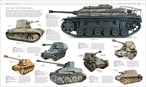 Tank: The Definitive Visual History of Armored Vehicles (DK Definitive Transport Guides)
