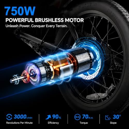 HAPPYRUN G50 Electric Bike,1500W 48V Power E Bikes for Adults,68+ Miles image 3