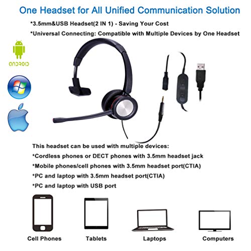 Mono Cuffie da 3,5mm USB per computer Cuffie per PC con microfono per laptop Skype, Teams, Zoom, Dragon, Lync, Cisco Cuffie telefoniche cablate a due orecchie per tablet Samsung iPhone Huawei iPad Mac