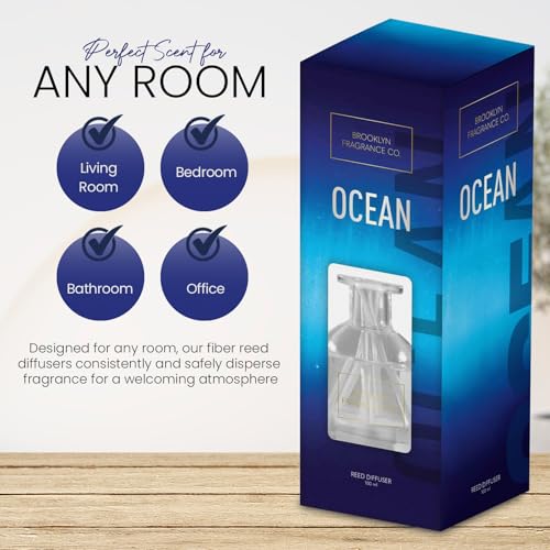 Difusor aromático largo duración 100 ml Ocean miniatura 6