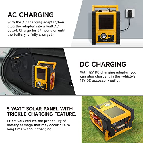 Colvxkun Hh529 Rechargeable Agm Battery Jump Starter For Gas Diesel Vehicles+288Wh Solar Generator,With Two 400 Watt Ac Outlets Portable Power Station #TOP3