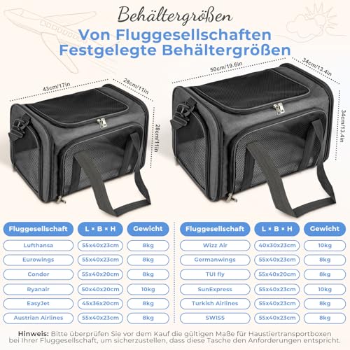 Lohofrnny Transporttasche Katze, Transporttasche für Katze Hund bis zu 8kg, Tragbar Faltbare Haustier Tragetaschen mit Schultergurt für Mittel Kleine Haustiere (Dunkelgrau, 50 x 34 x 34cm)