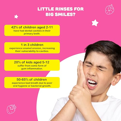Image of SmiloShine Kids Mouthwash - Juicy Orange /Lemon Lime /Strawberry (150ml) (Strawberry Flavour)
