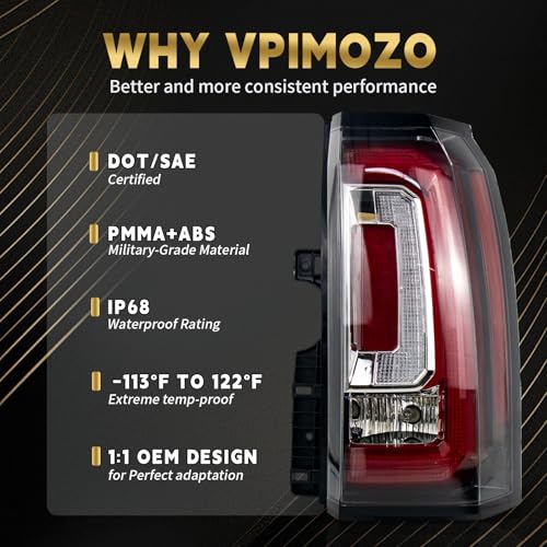 LED Tail Light Fit 2015-2020 GMC Yukon/Yukon XL Right Passenger Side W/Bulb by VPIMOZO - Used condition - Image 7